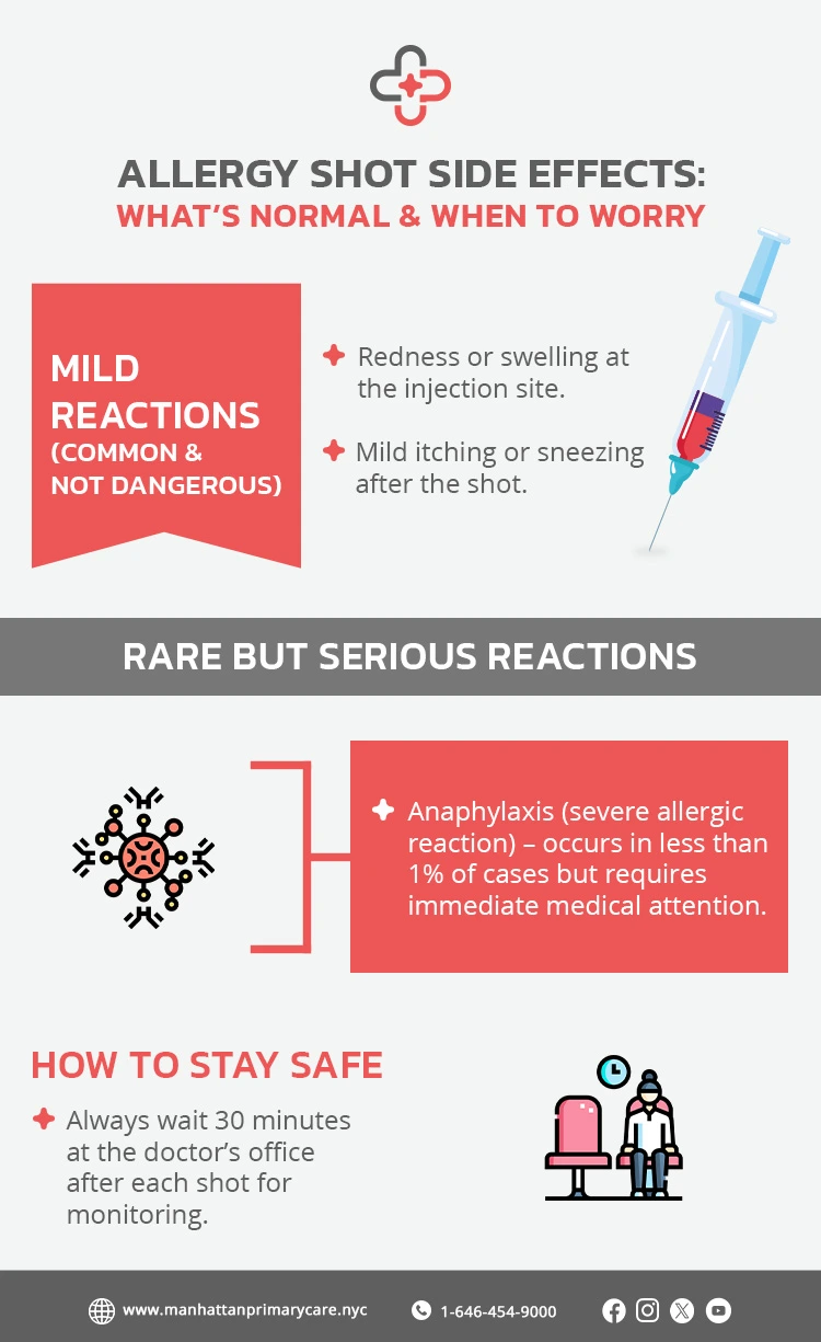 Allergy Shot Side Effects: What’s Normal & When to Worry