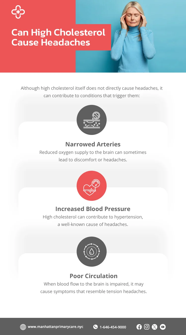 Can High Cholesterol Cause Headaches