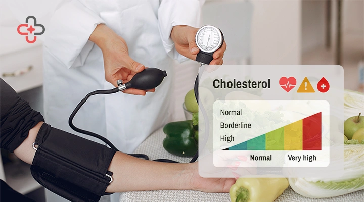 What Are Normal Cholesterol Levels by Age and Gender?