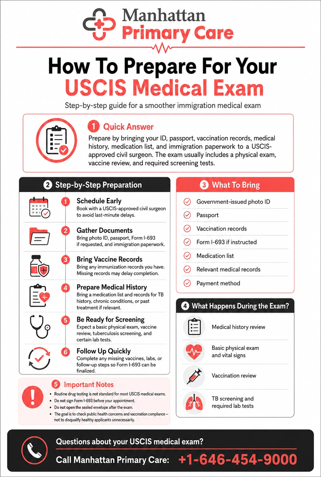 How To Prepare For Your USCIS Medical Exam Step By Step infographic