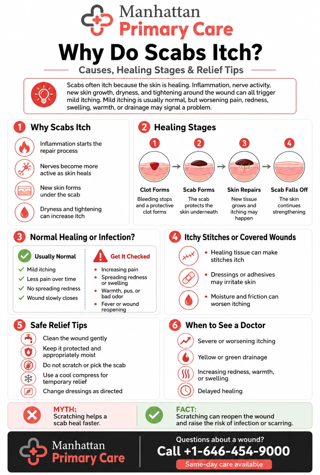 Why Do Scabs Itch Causes, Healing Stages And Relief Tips infographics