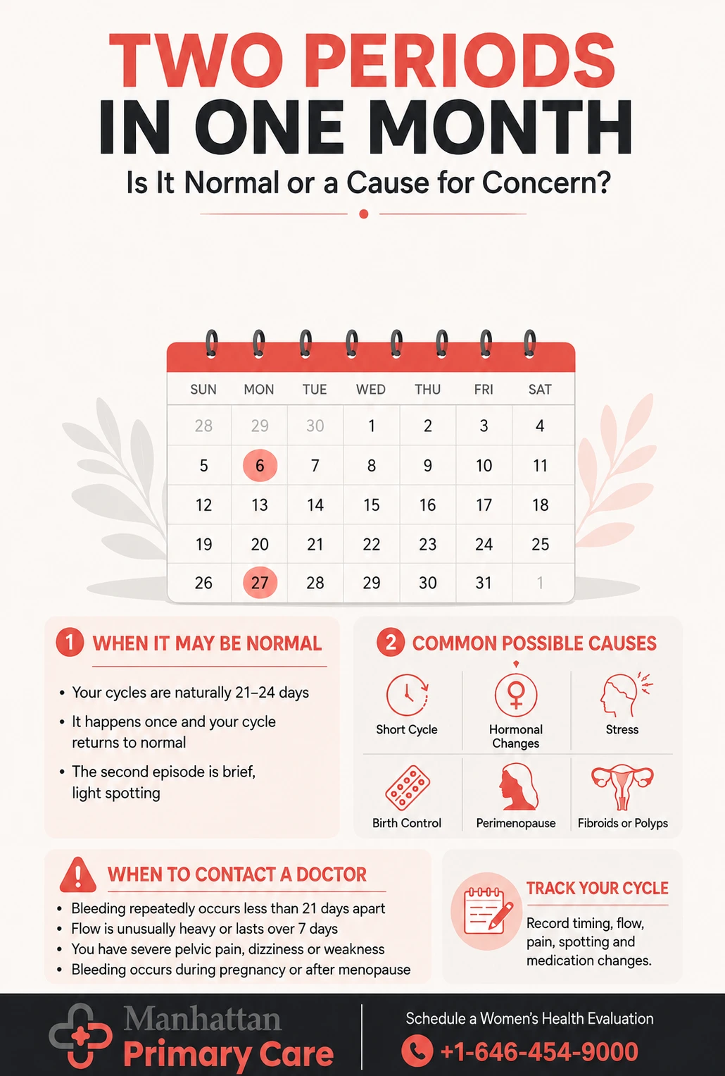 Two Periods In One Month Is It Normal or A Cause For Concern Infographic