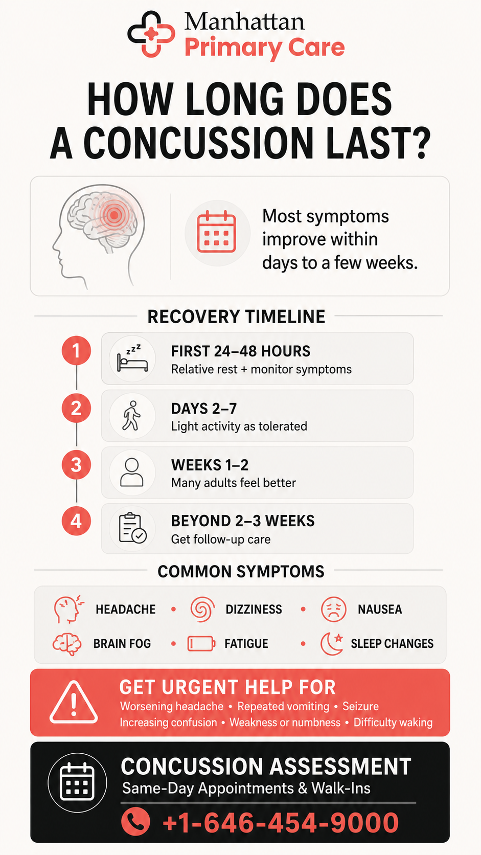 how long does a concussion last
