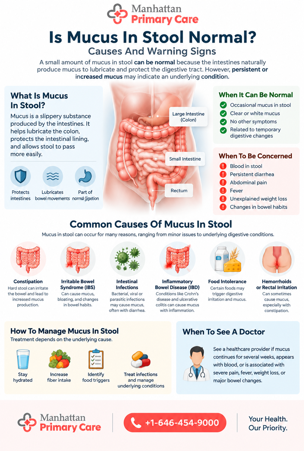 mucus in stool