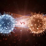 Viral Infection vs Bacterial Infection